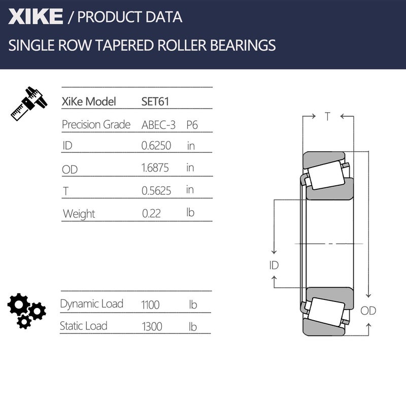 XiKe 2 Set Wheel Bearings SET61-11590/11520 - ID 0.6250"" x OD 1.6875"",Tapered Roller Bearings Cup and Cone, Fits for Very Many Car and Trailer Axles. - Image 2
